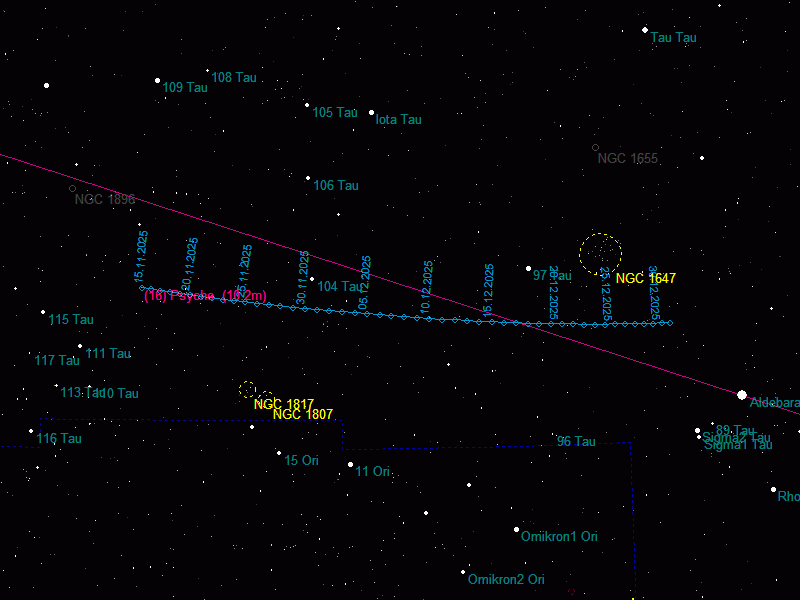 Bahn von (16) Psyche Bahn