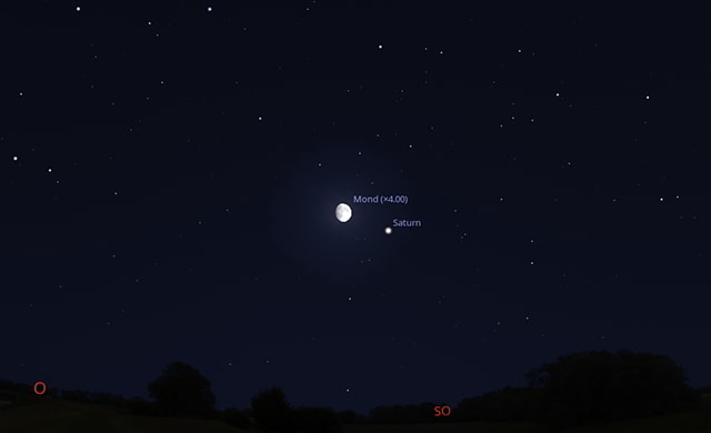 Himmelsanblick am 2. November 2025, 18:00 Uhr, SO-Himmel 251102