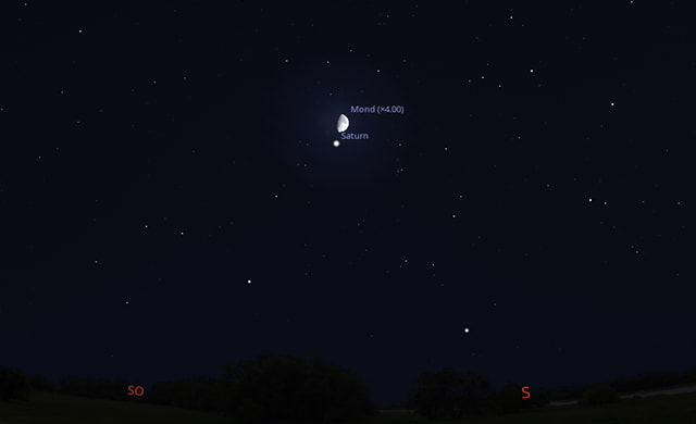 Himmelsanblick am 29. November 2025, 18:00 Uhr, SO-Himmel 251129