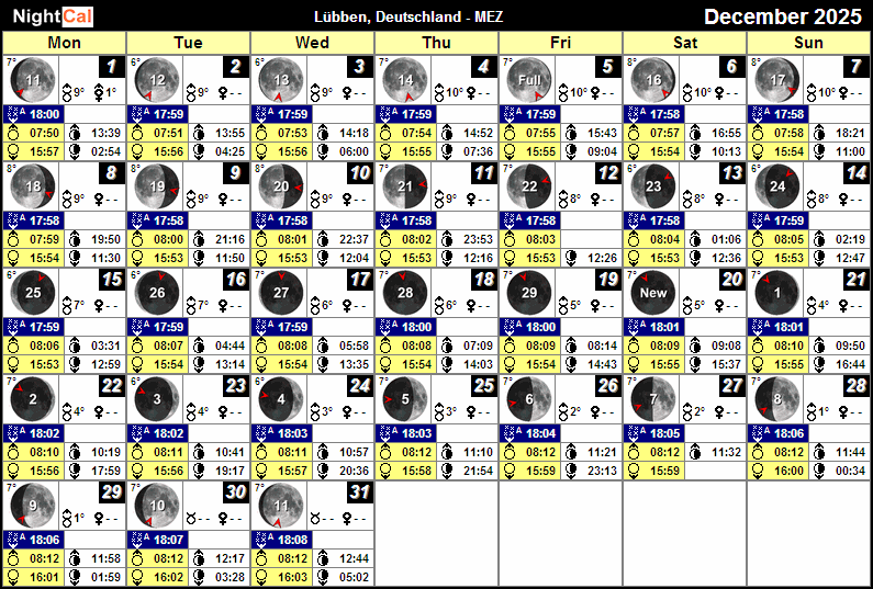 Astronomischer Monatskalender NightCal